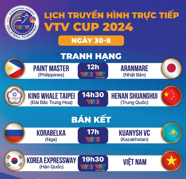 TRỰC TIẾP bóng chuyền VTV Cup 2024 hôm nay (30/8) - Ảnh 15.